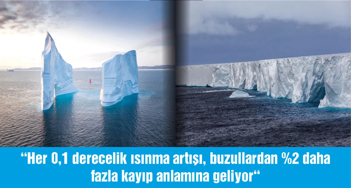 Araştırma: Dünyadaki buzulların yüzde 40’ı geri dönüşsüz şekilde eriyecek