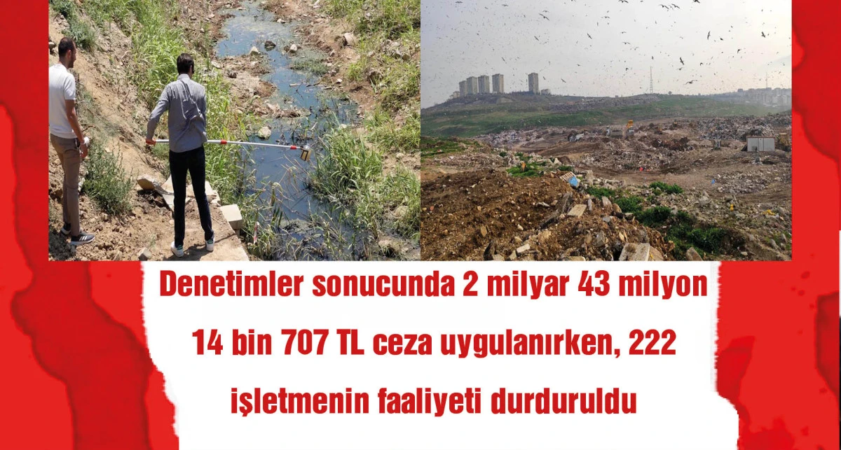 &Ccedil;evreyi kirleten işletmelere 2 milyar 43 milyon lira ceza