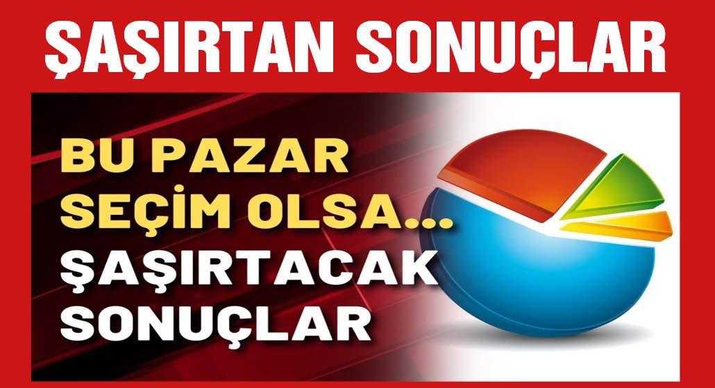 ORC İzmir yerel seçim anketi sonuçlarını açıkladı